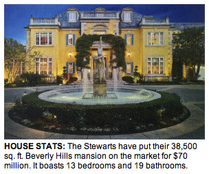 Rod Stewart's Beverly Hills mansion