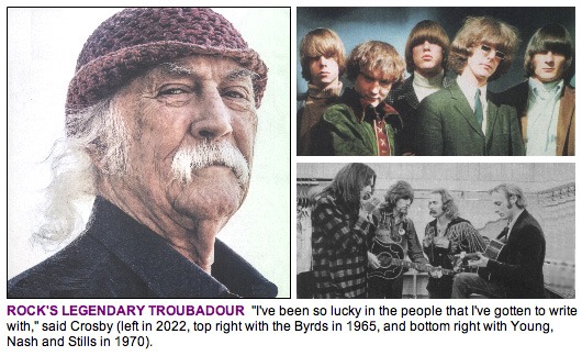 David Crosby, The Byrds and CSN