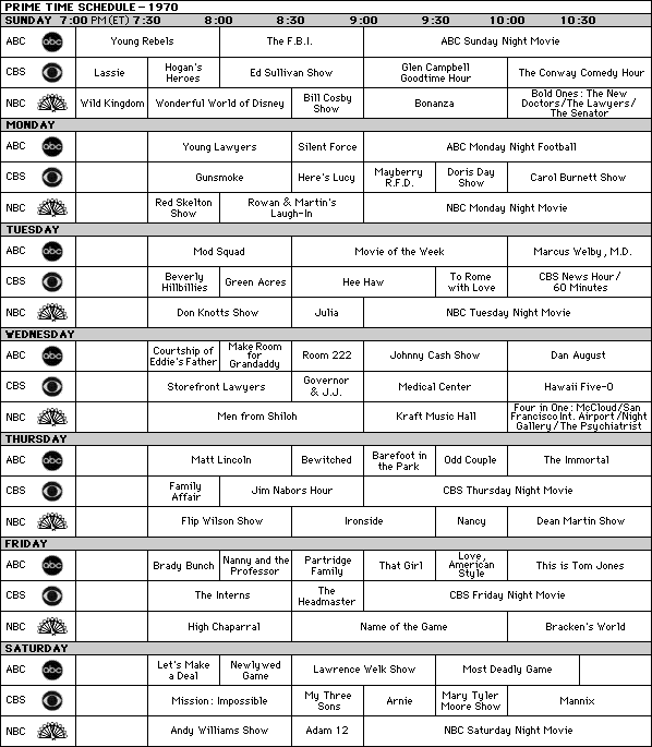 Prime Time TV Schedule - 1970