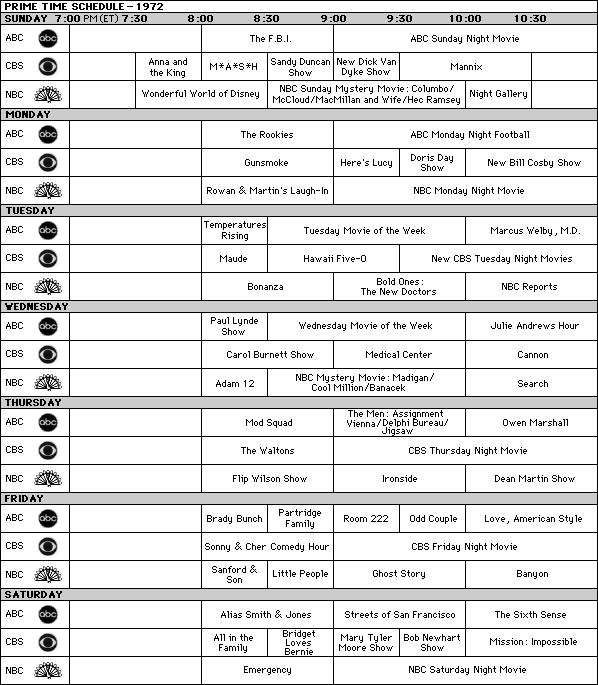 Prime Time TV Schedule - 1972