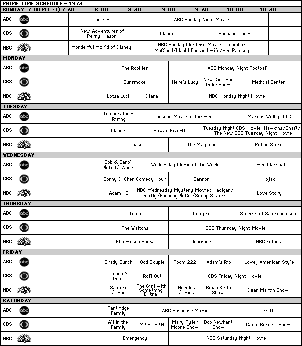 Prime Time TV Schedule - 1973