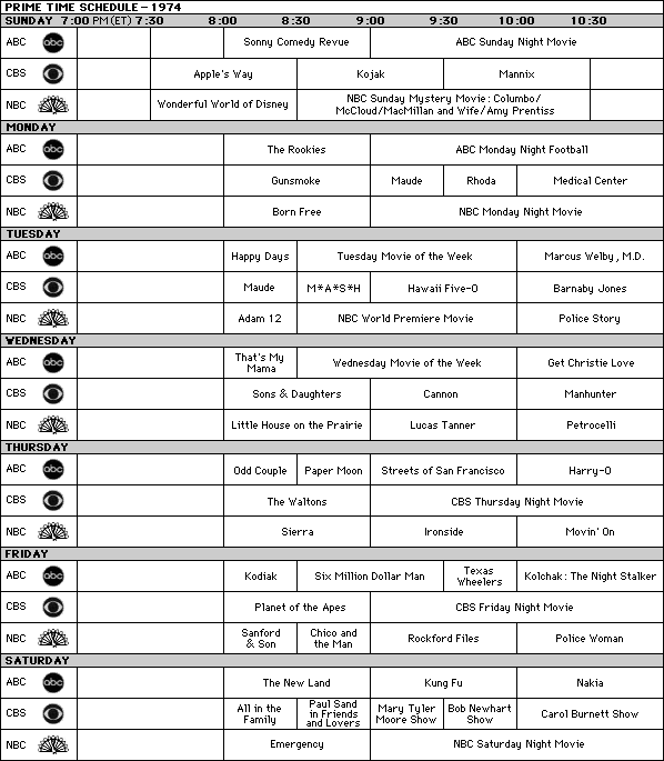 Prime Time TV Schedule - 1974