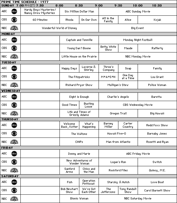 Prime Time TV Schedule - 1977