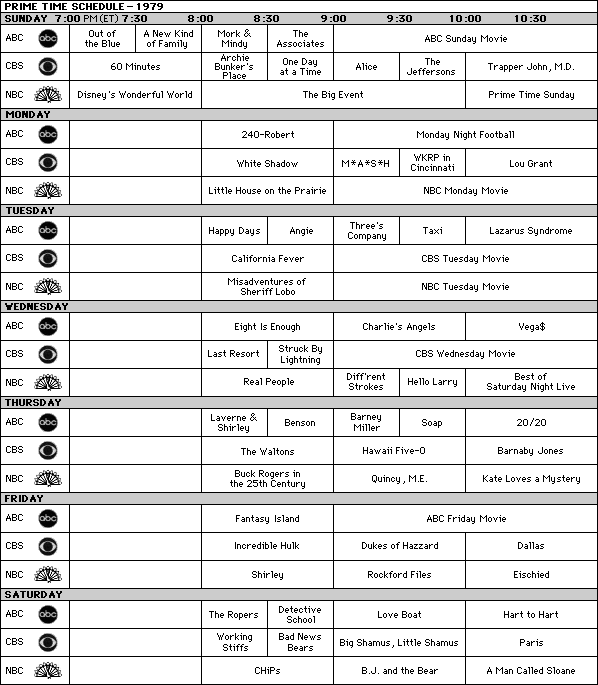 Prime Time TV Schedule - 1979