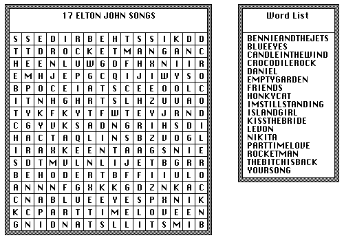 17 Elton John Songs